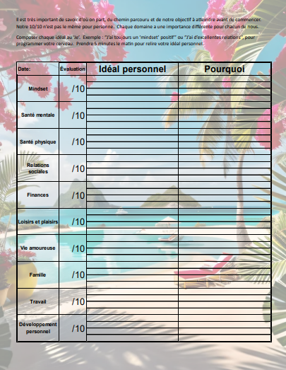 Agenda motivateur de vie™ - Trimestre d'été