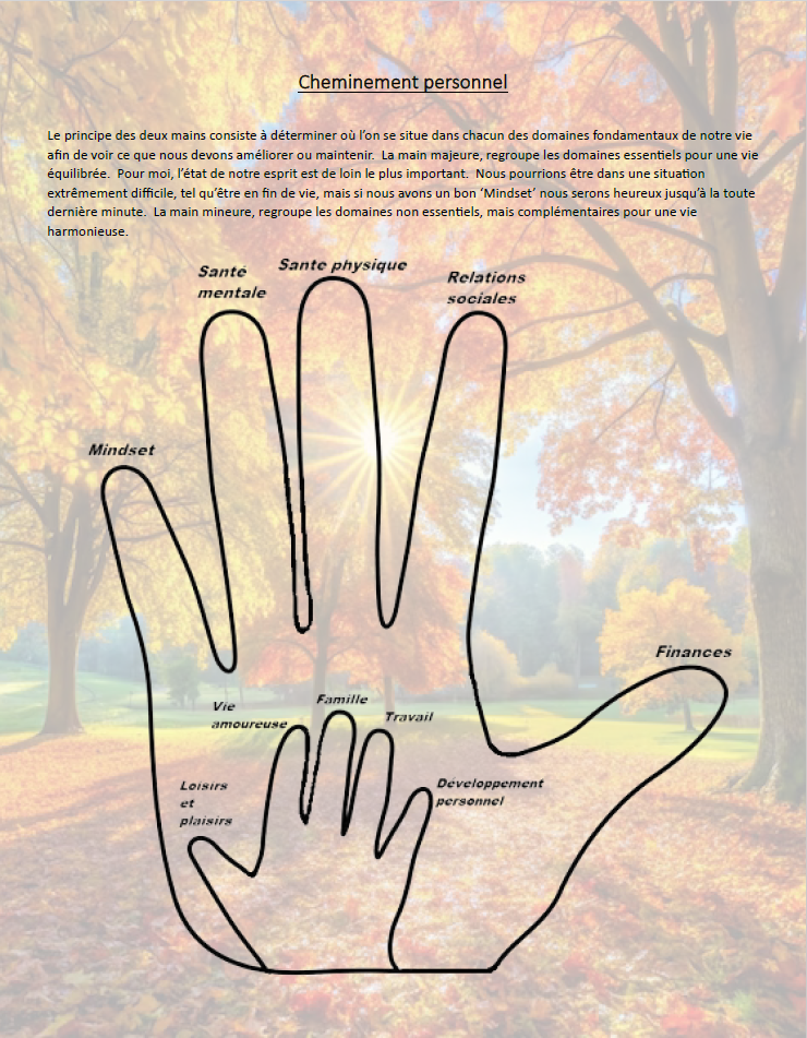 Agenda Ultime™ - Trimestre d'automne