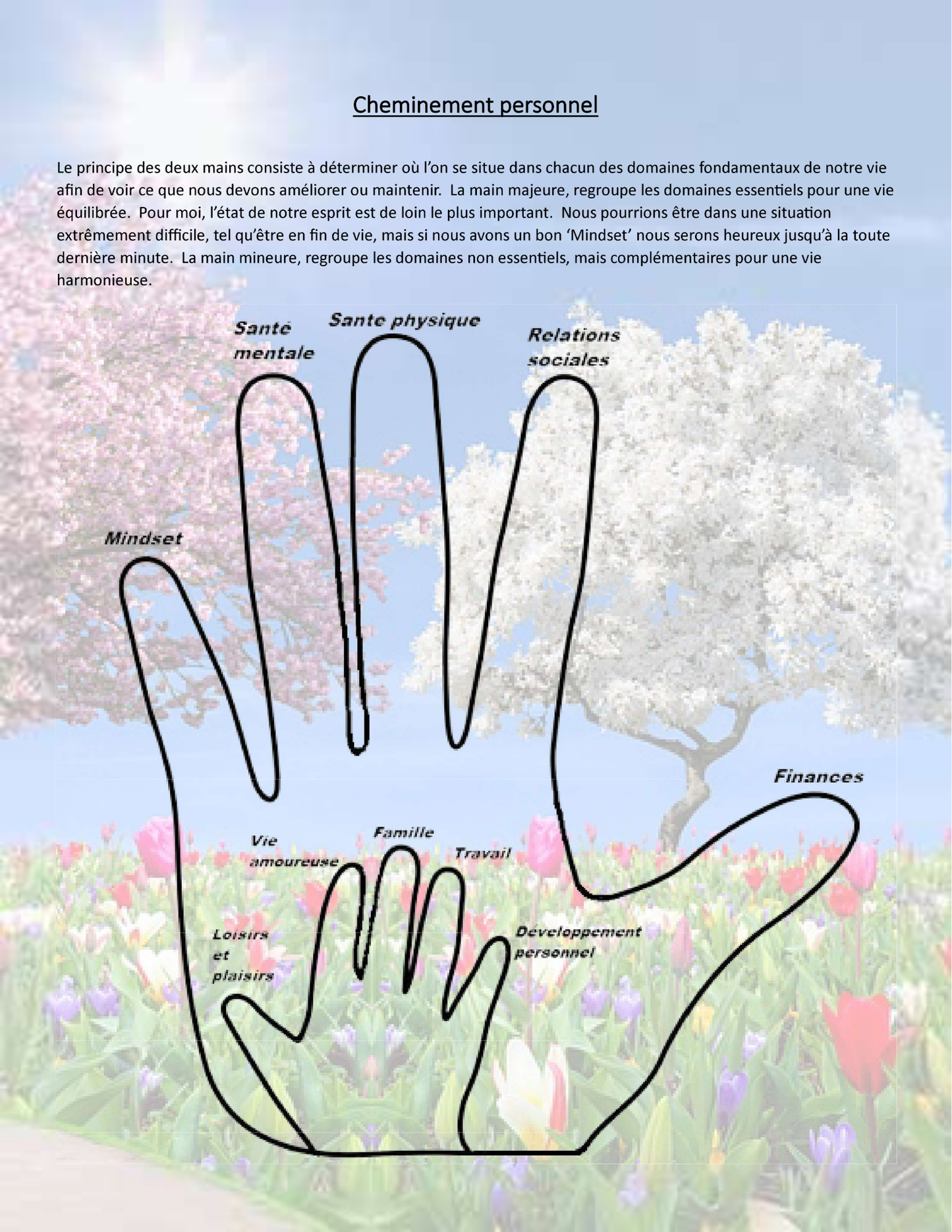 Agenda Ultime™ - Trimestre de printemps